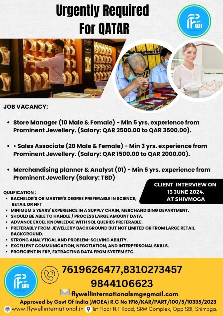 Urgently Required For QATAR